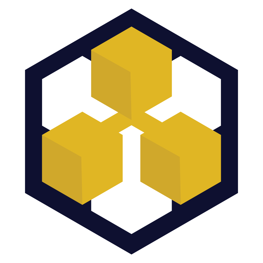 Home peopleos hu-chain platform